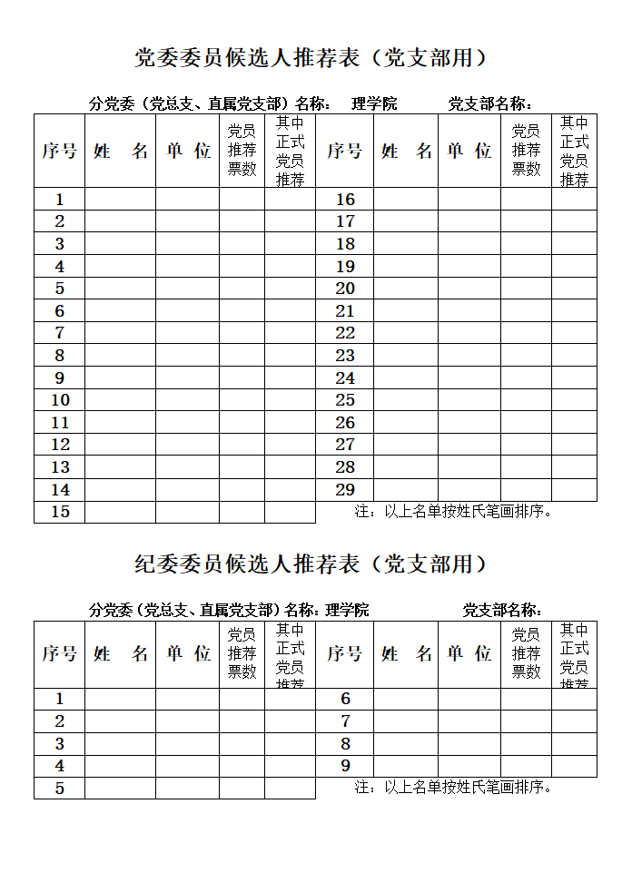 党委委员候选人推荐表(党支部用).doc