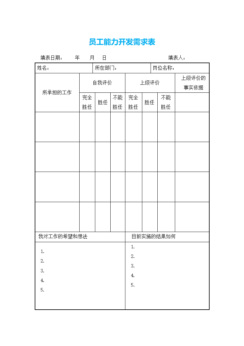 员工能力开发需求表.docx