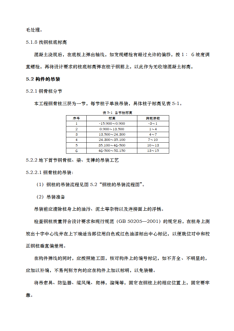 高层办公楼钢结构施工方案.docx第12页