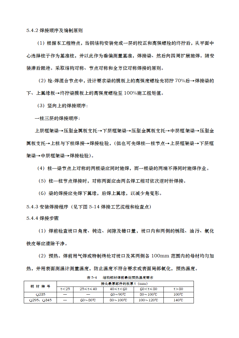 高层办公楼钢结构施工方案.docx第23页