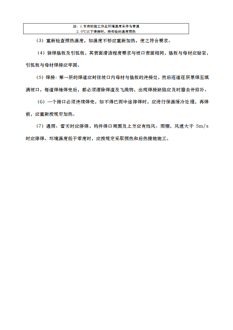 高层办公楼钢结构施工方案.docx第24页