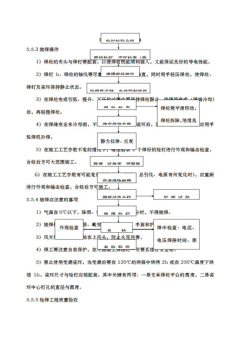 高层办公楼钢结构施工方案.docx第27页