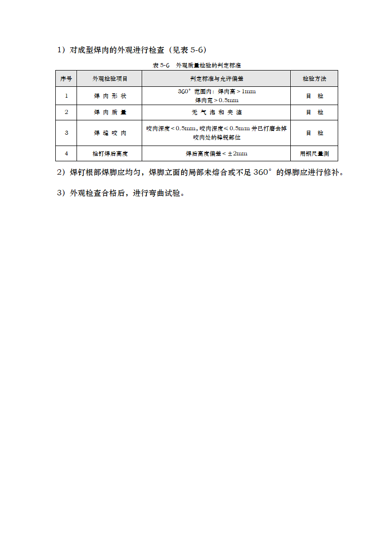 高层办公楼钢结构施工方案.docx第28页