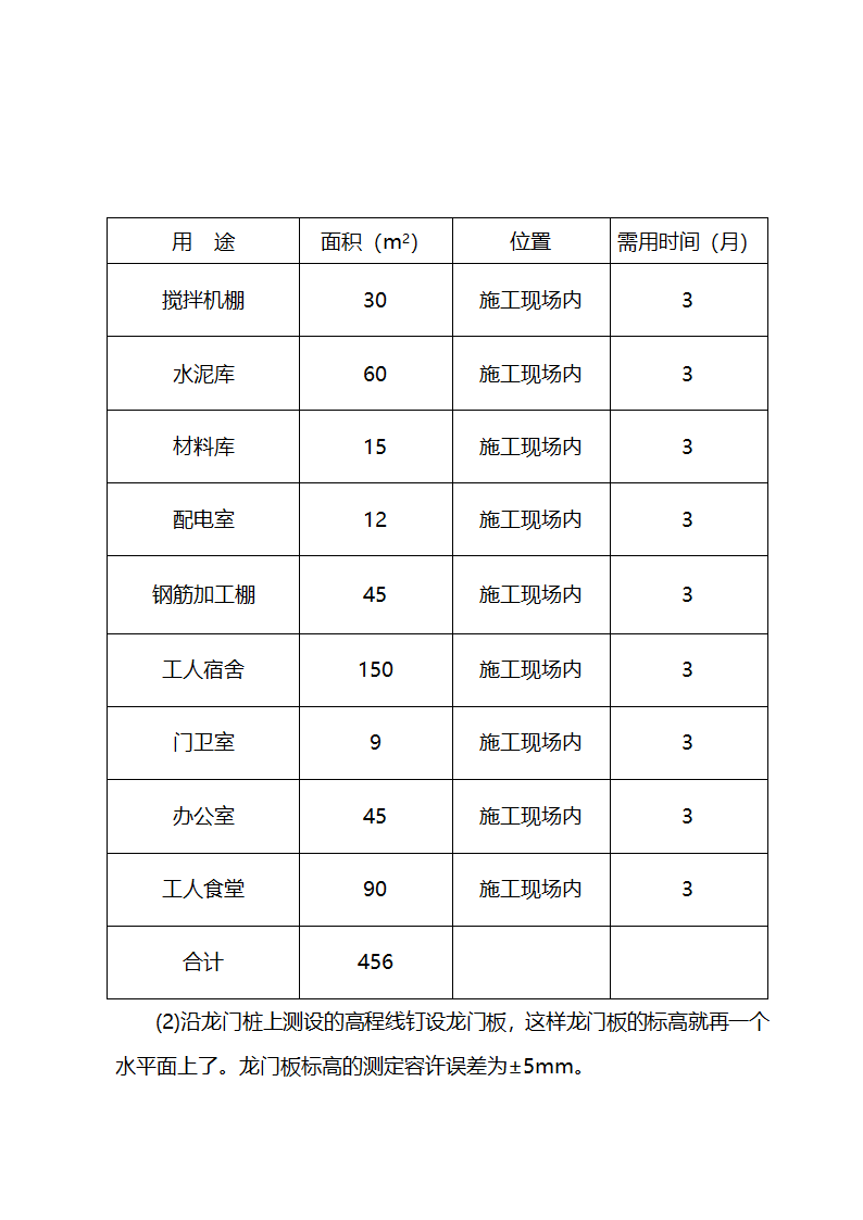 施工组织设计方案综合办公楼车间施工组织设计方案.doc第8页