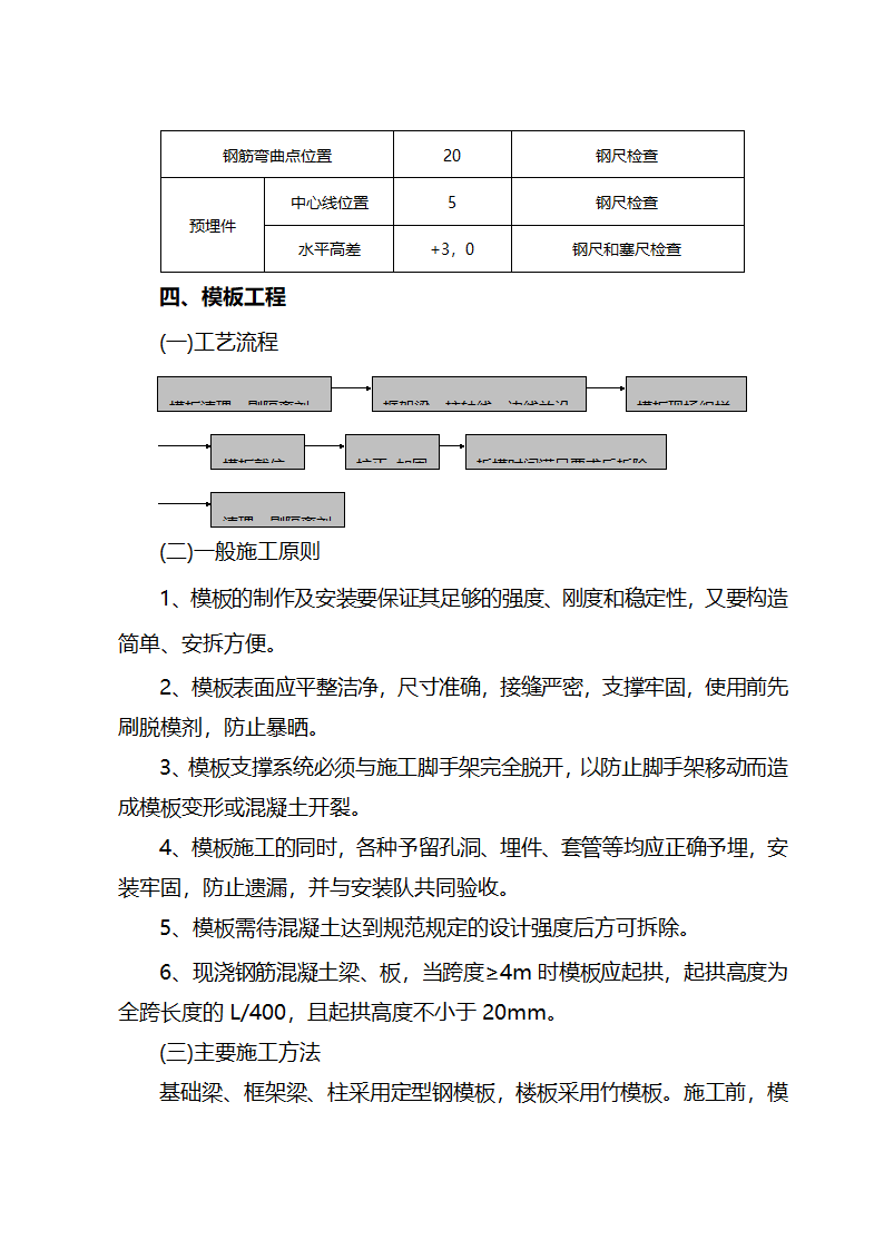 施工组织设计方案综合办公楼车间施工组织设计方案.doc第16页