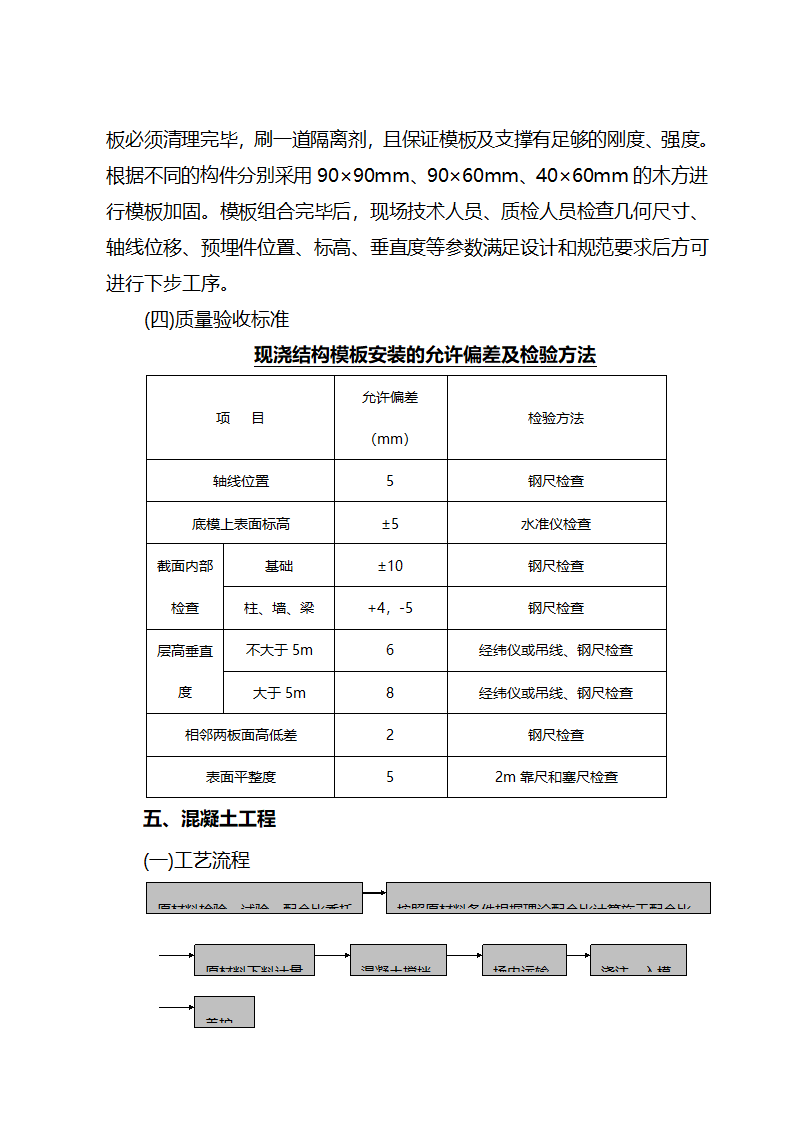 施工组织设计方案综合办公楼车间施工组织设计方案.doc第17页