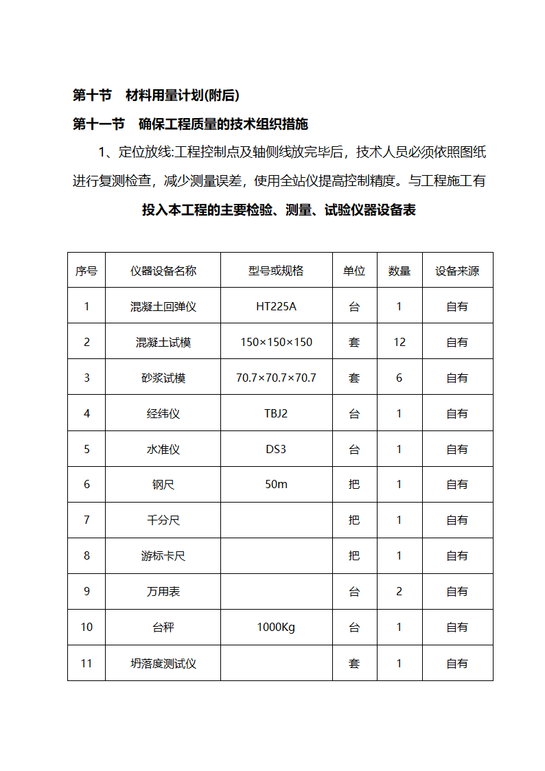 施工组织设计方案综合办公楼车间施工组织设计方案.doc第39页