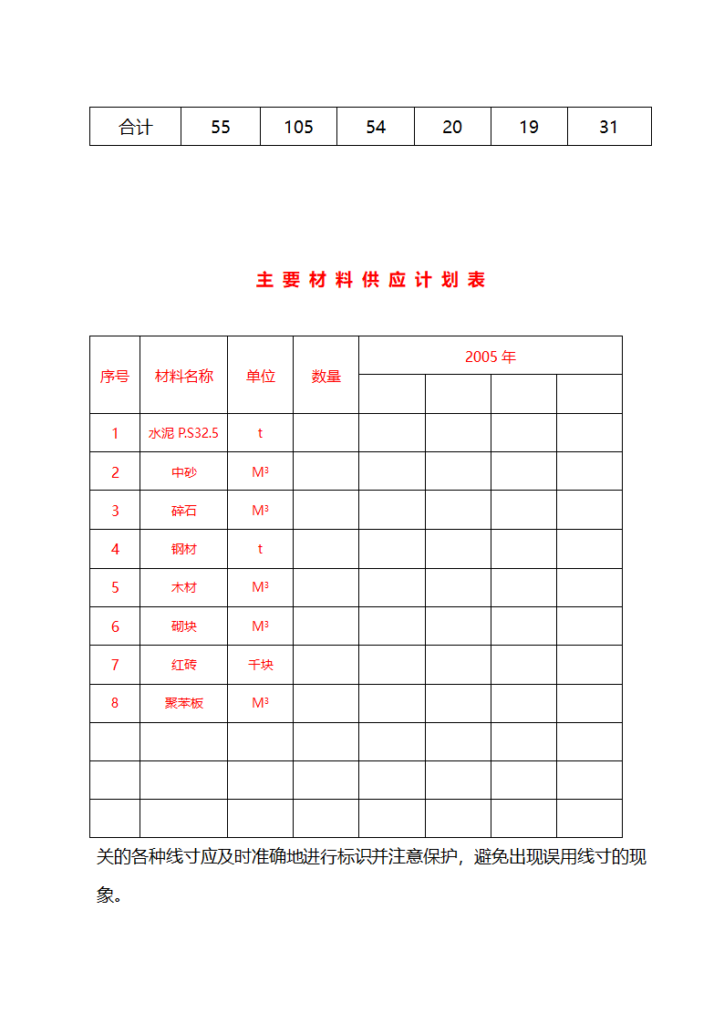 施工组织设计方案综合办公楼车间施工组织设计方案.doc第41页