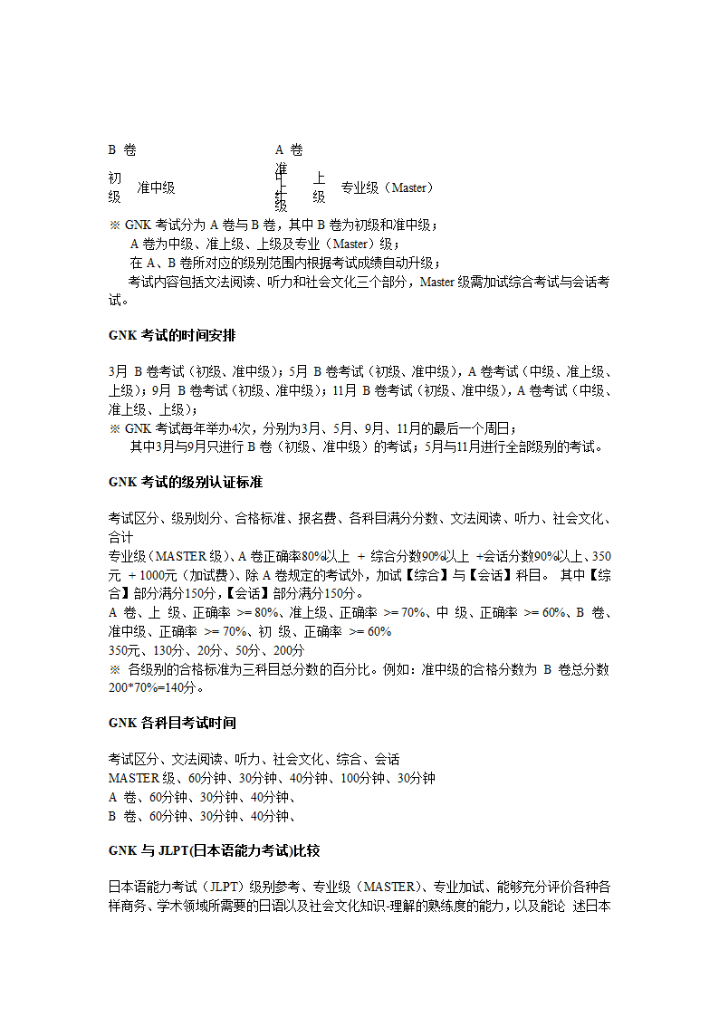 GNK日语考试第1页