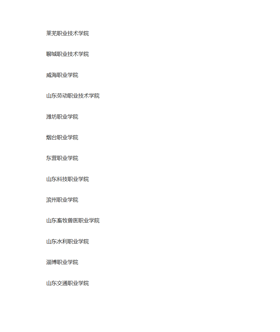 山东省专科院校排名第2页