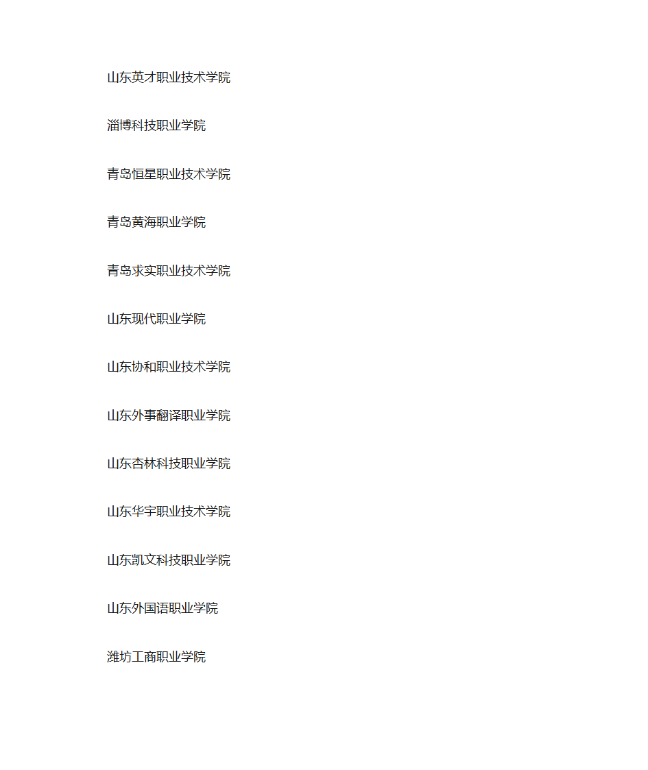 山东省专科院校排名第5页