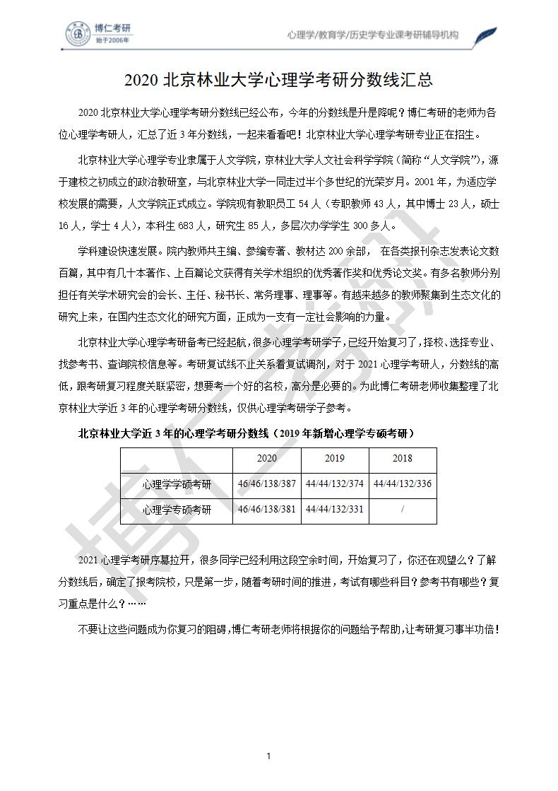 2020北京林业大学心理学考研分数线汇总第1页