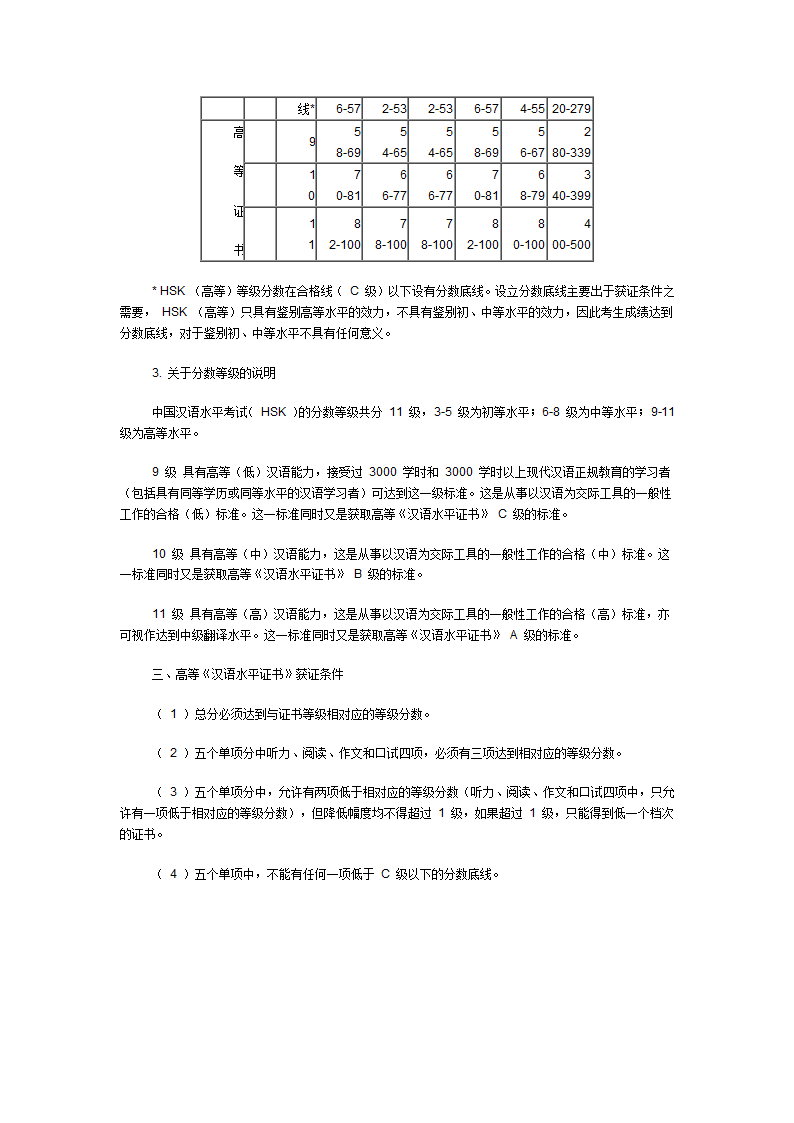 高等汉语水平考试第2页