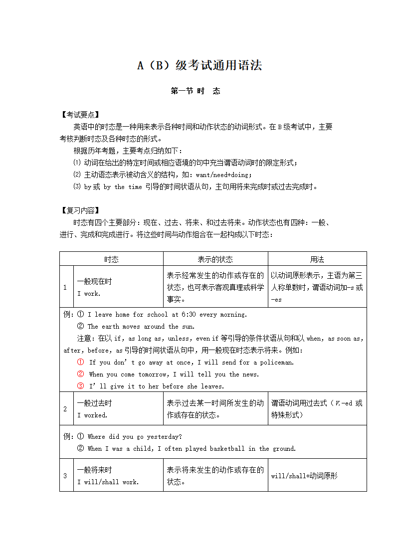 AB级考试通用语法第1页