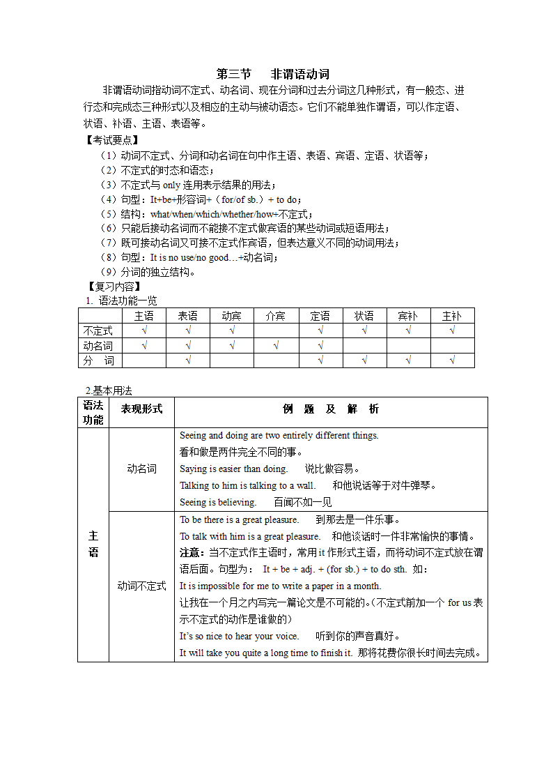 AB级考试通用语法第12页