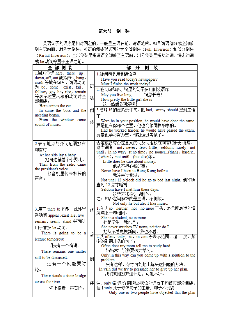 AB级考试通用语法第26页