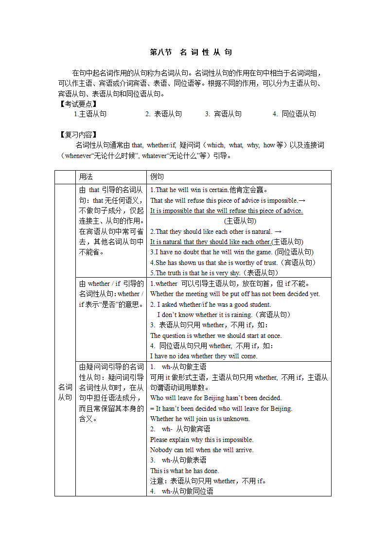 AB级考试通用语法第34页