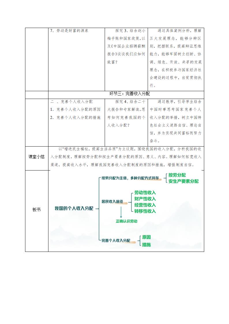 4.1 我国的个人收入分配 教学设计 2022-2023学年高中政治 统编版必修2.doc第3页