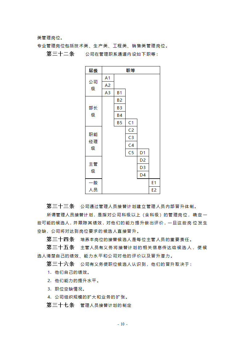 职业生涯规划与管理制度最终版.doc第10页