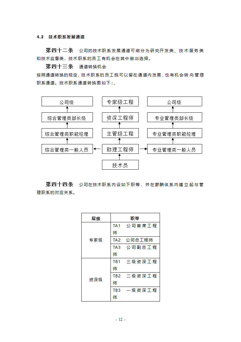 职业生涯规划与管理制度最终版.doc第12页