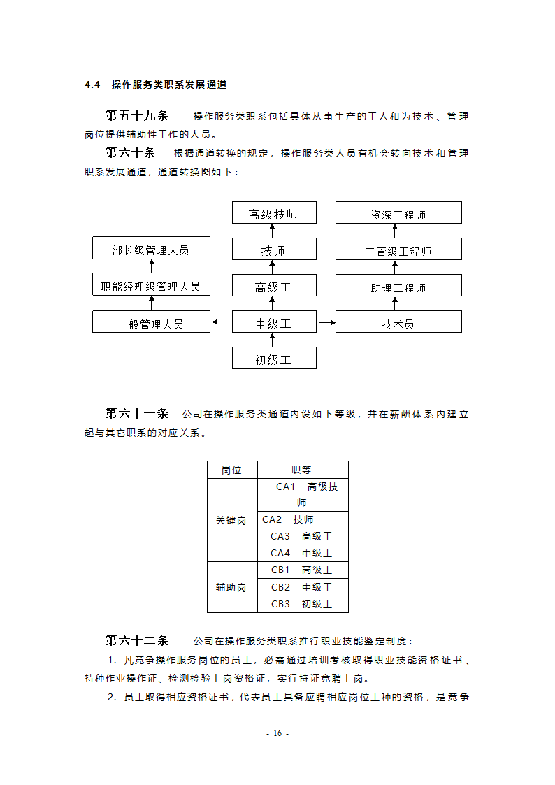 职业生涯规划与管理制度最终版.doc第16页