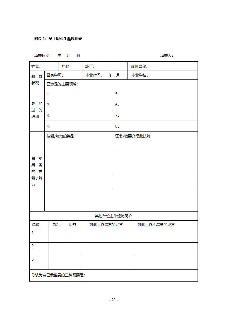 职业生涯规划与管理制度最终版.doc第22页