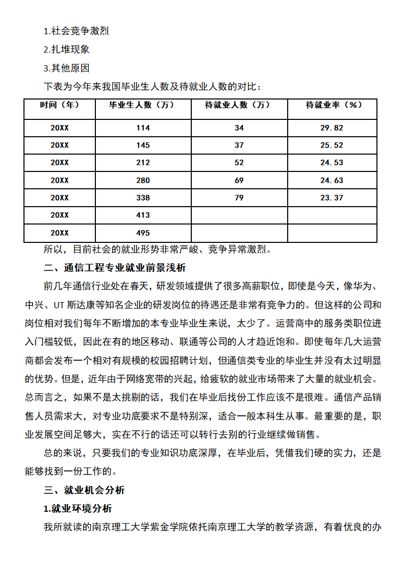 通信工程职业规划书.docx第8页