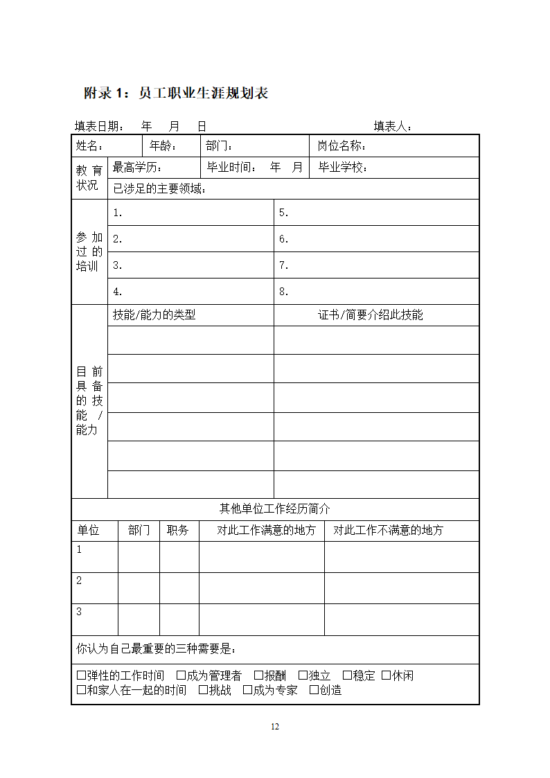 员工职业生涯发展管理制度.docx第14页