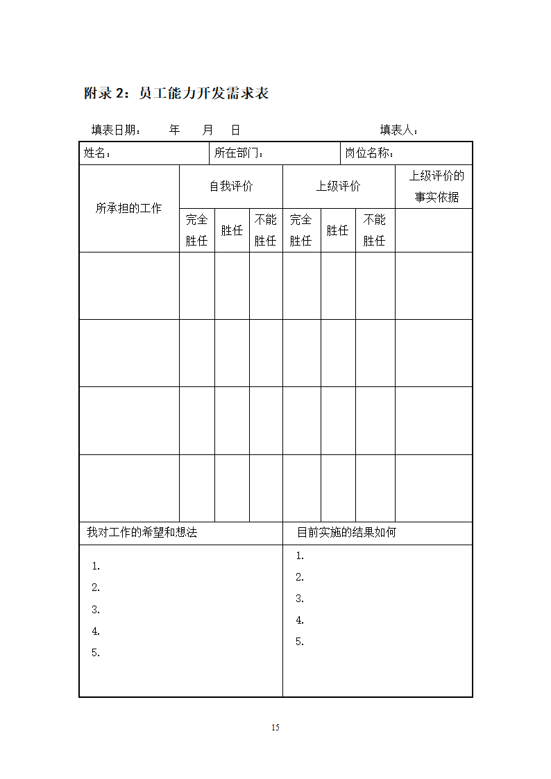 员工职业生涯发展管理制度.docx第17页