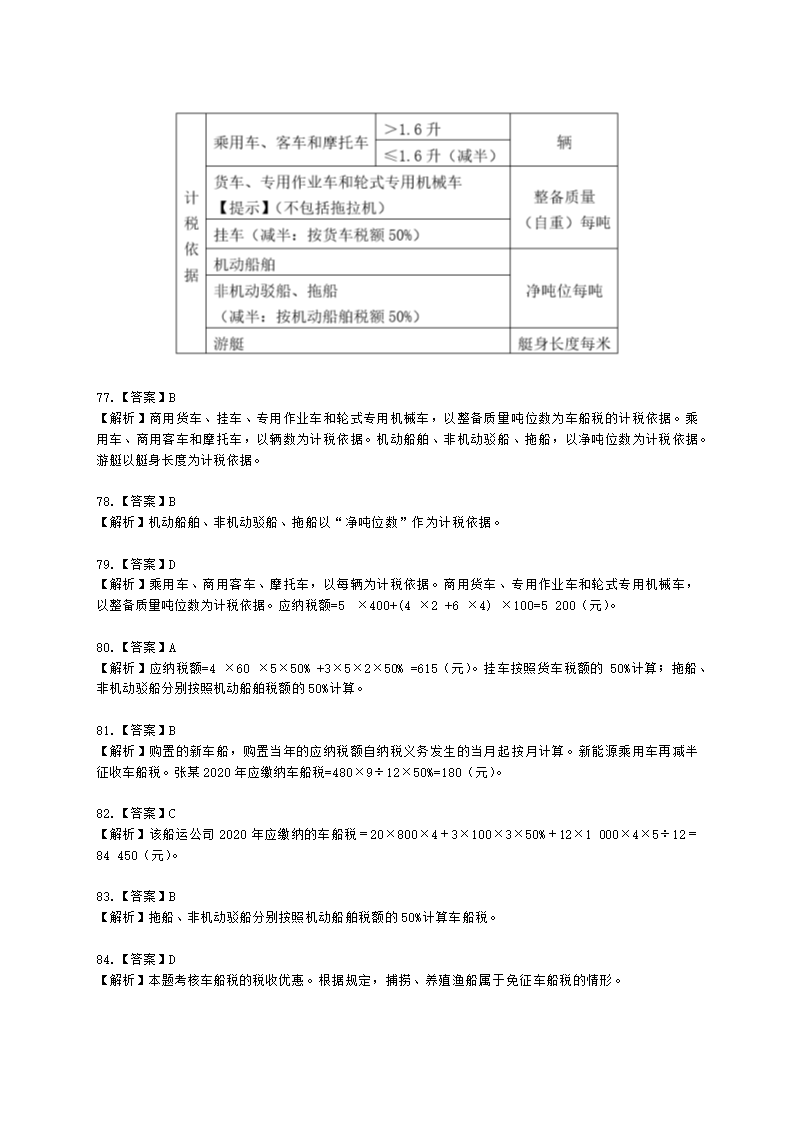 初级会计职称经济法基础第六章 财产和行为税法律制度含解析.docx第42页