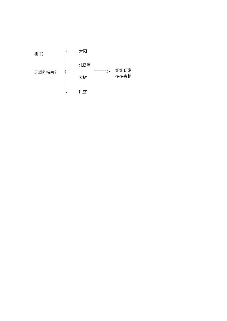 17、要是你在野外迷了路（第二课时教案）.doc第5页