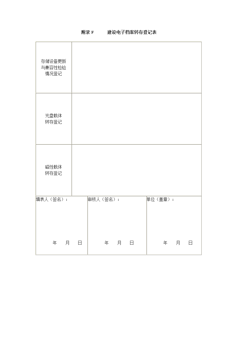 建设电子文件与电子档案管理规范第15页