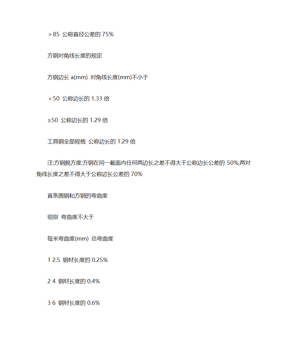 槽钢的 平均腿厚度 T怎么查啊第3页