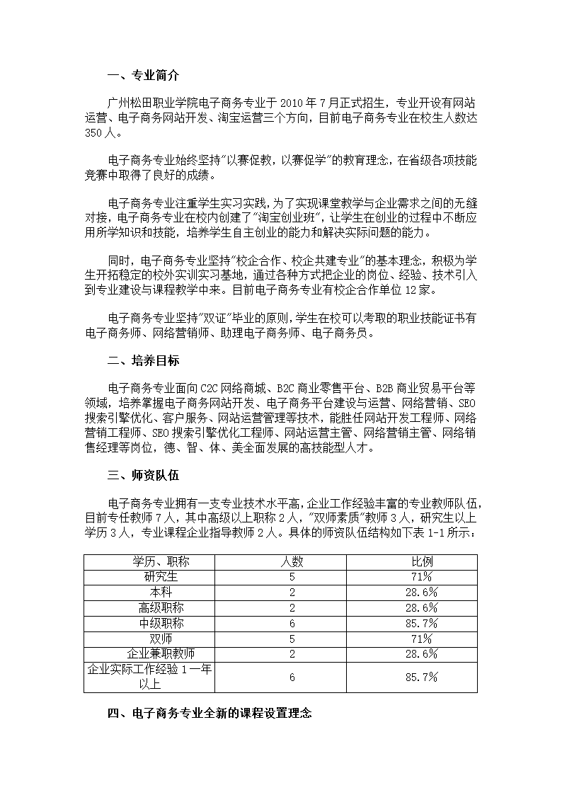 广州松田职业学院电子商务专业介绍第1页