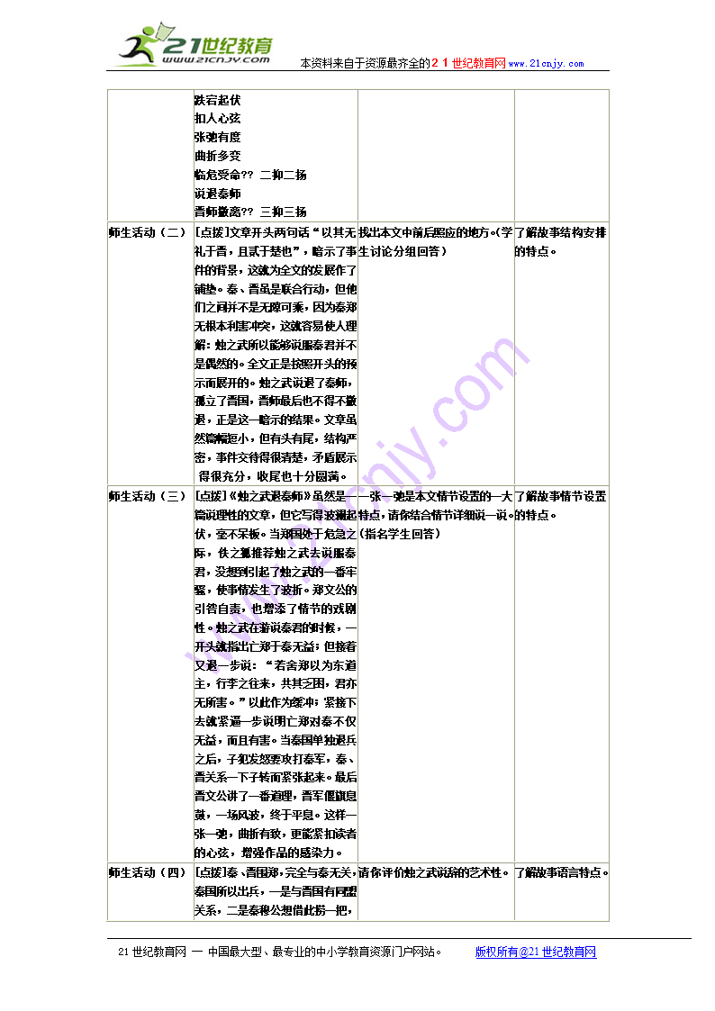 文言文课文烛之武退秦师.doc第3页