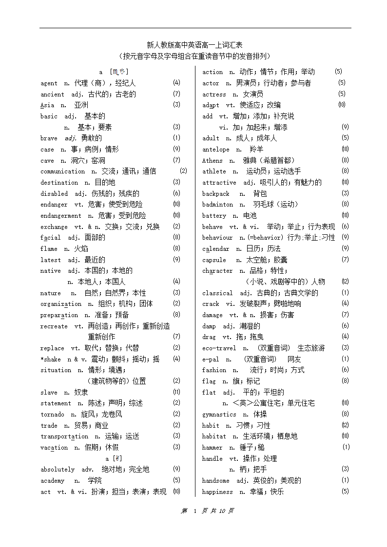 新人教版高中英语高一上词汇表[上学期].doc第1页