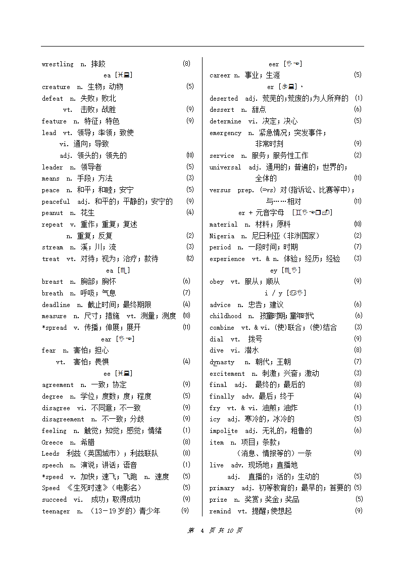 新人教版高中英语高一上词汇表[上学期].doc第4页