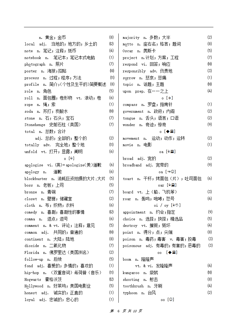 新人教版高中英语高一上词汇表[上学期].doc第6页