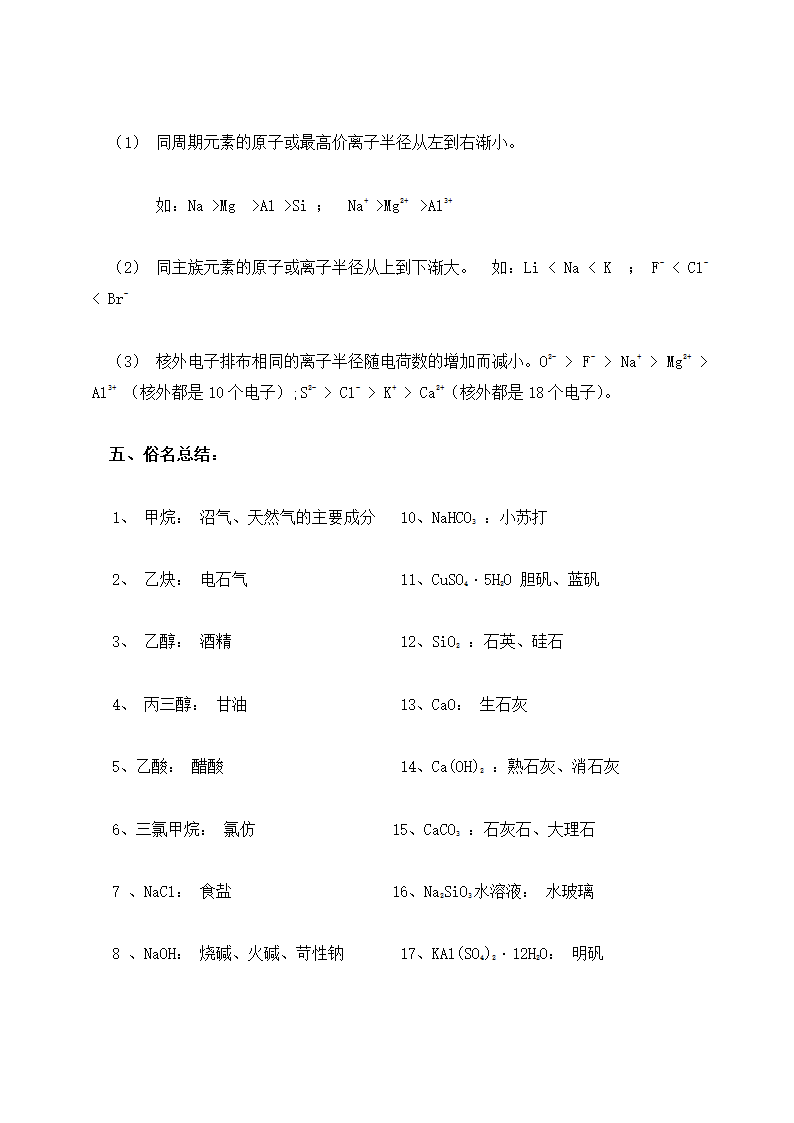 高中化学学业水平考试知识点.docx第11页