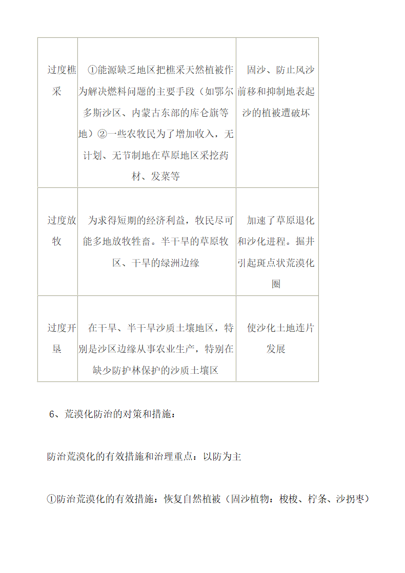 高中地理必修三知识点精华归纳.docx第8页