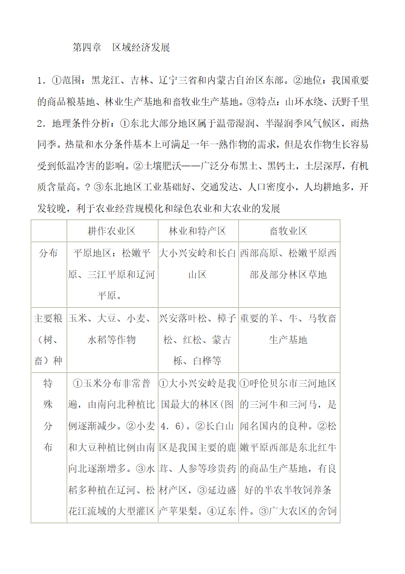 高中地理必修三知识点精华归纳.docx第13页