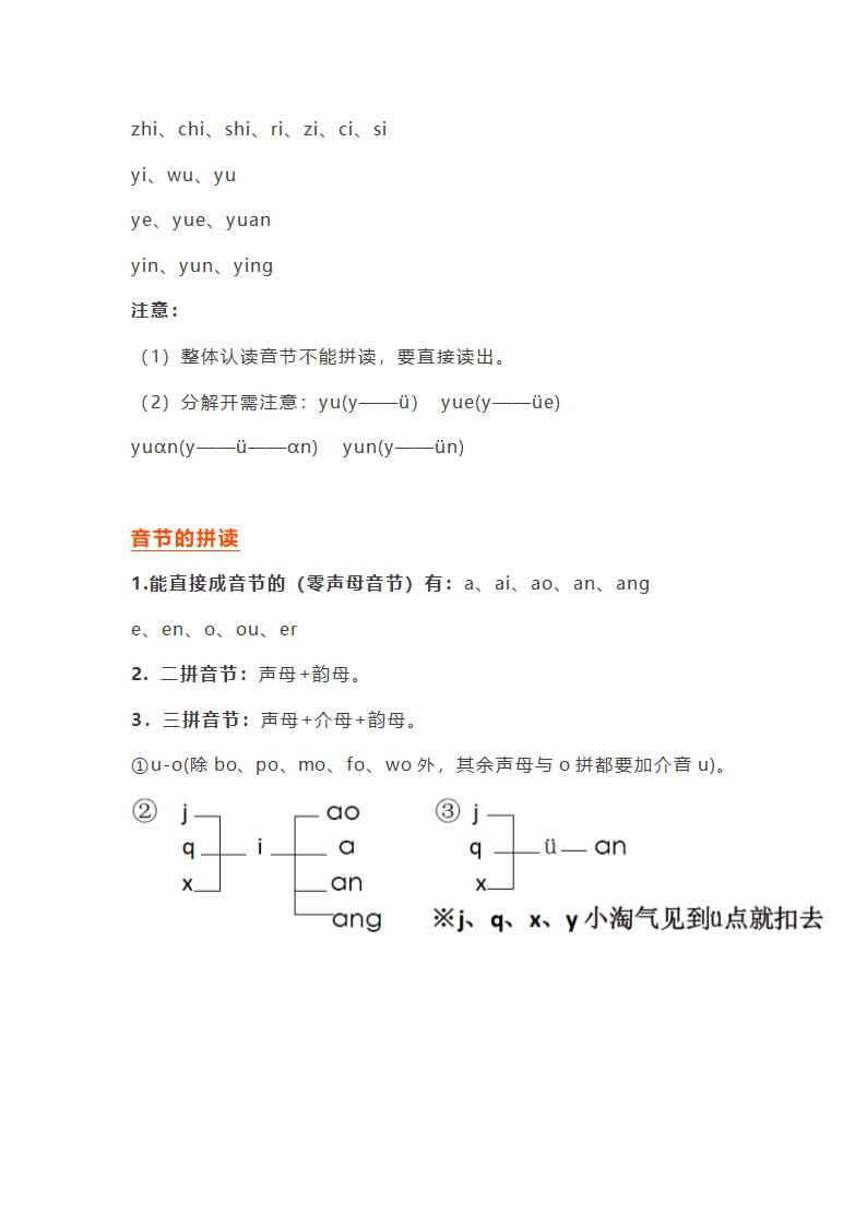 部编版 语文一年级上册 期末知识点汇总.doc第12页