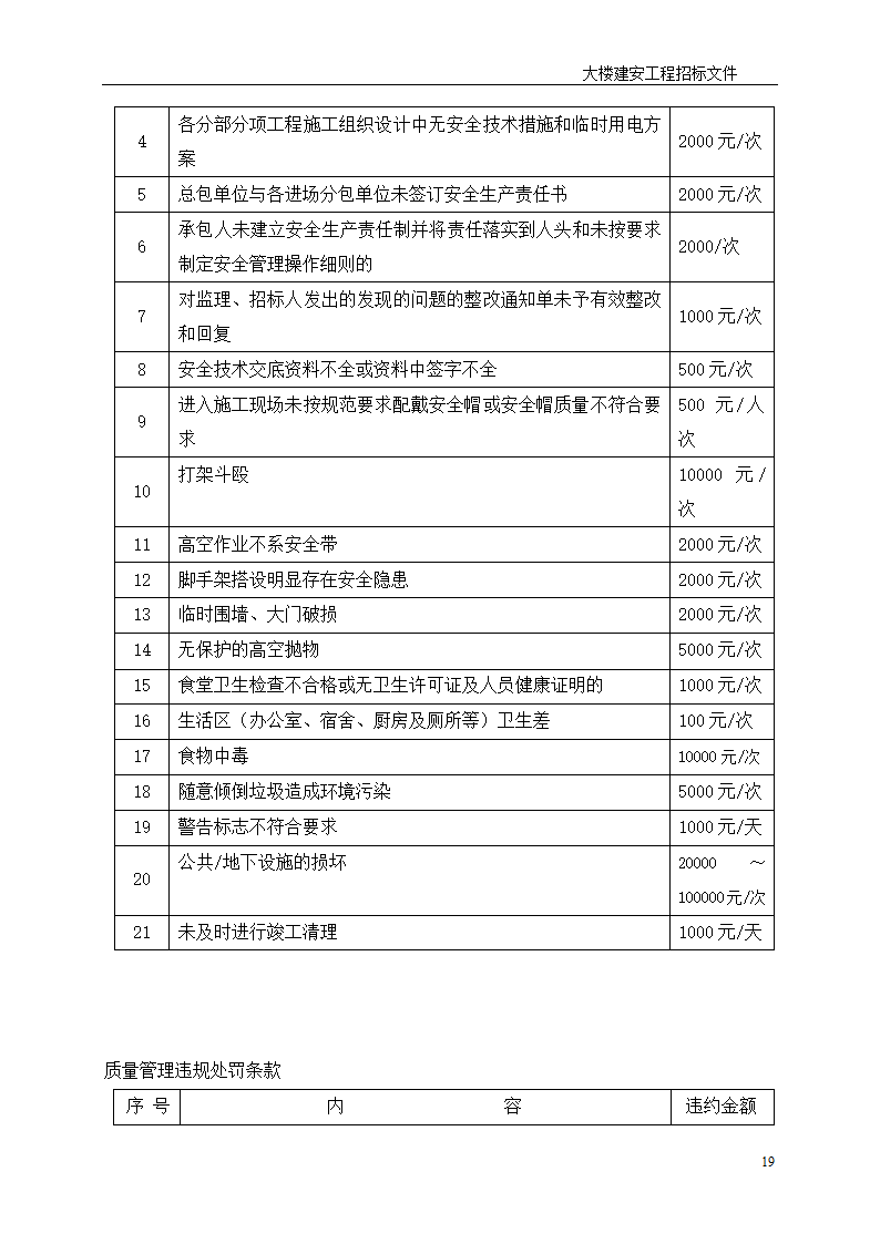 深圳综合楼建安施工总承包招标文件共31页word格式.doc第19页