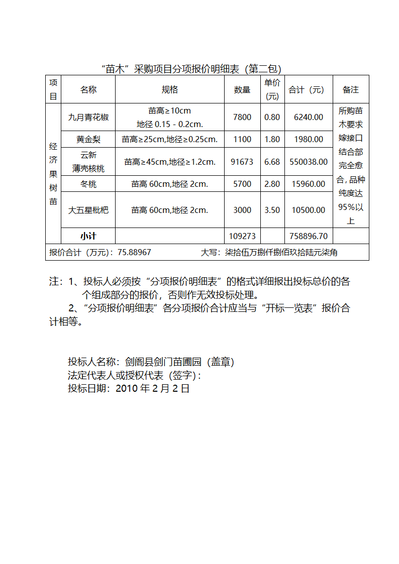 某现代安县苗木采购投标文件范本详细文档.doc第8页