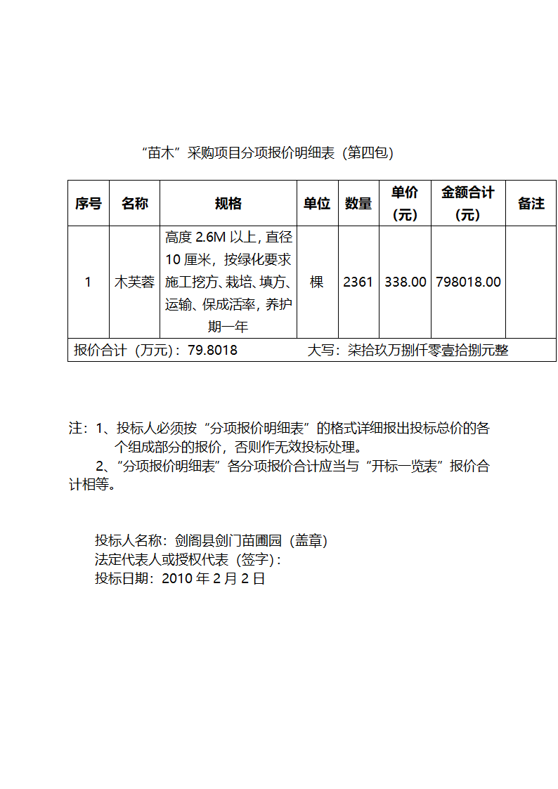 某现代安县苗木采购投标文件范本详细文档.doc第9页