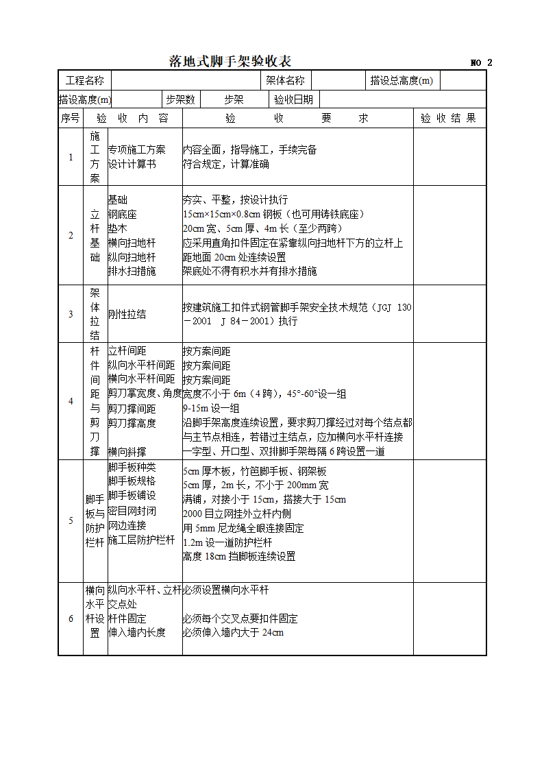 某公司落地式脚手架验收表.doc第1页