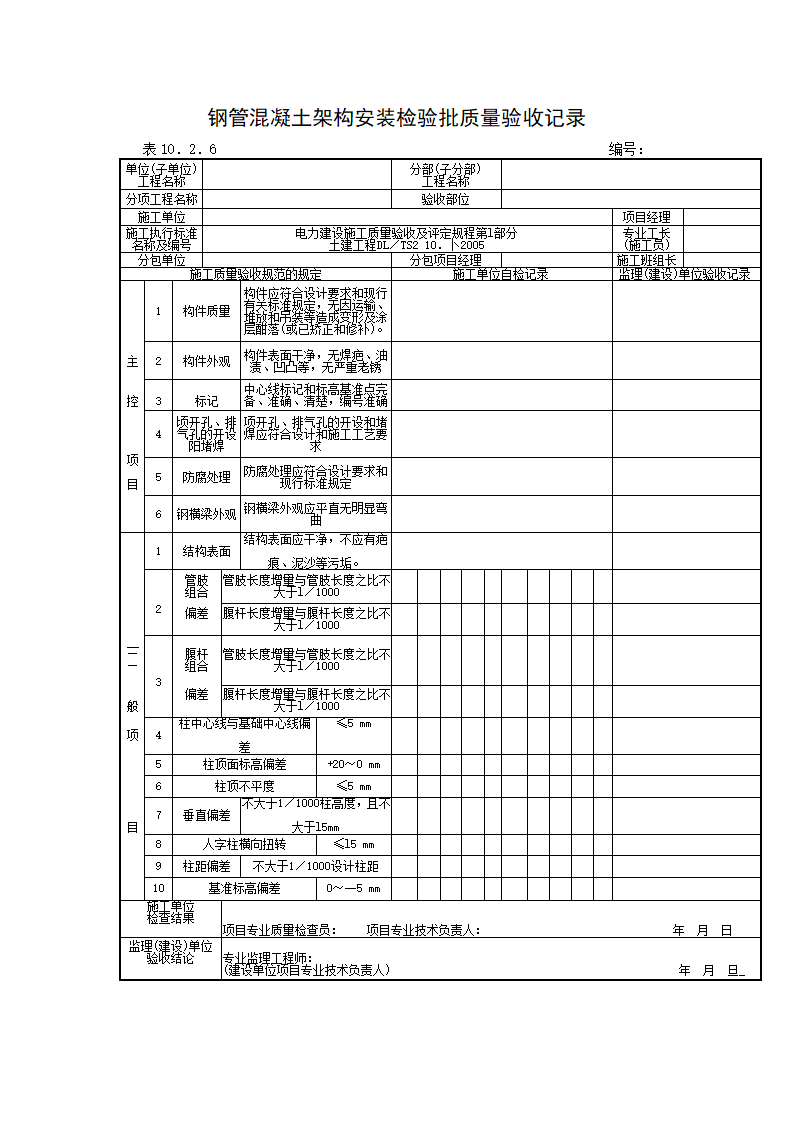 钢筋混凝土架构安装检验批质量验收记录材料.doc第3页