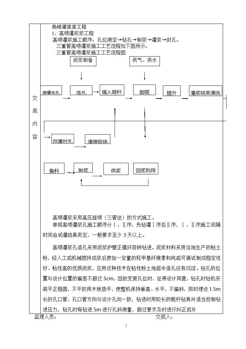 充填灌浆工程技术交底.doc第7页