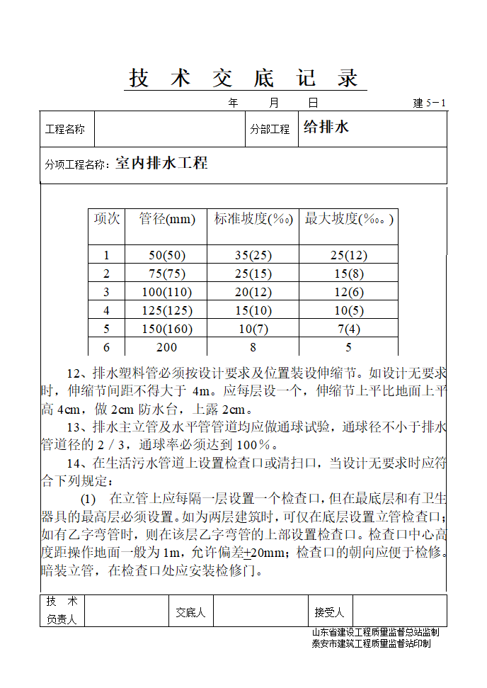 室内排水工程.doc第2页