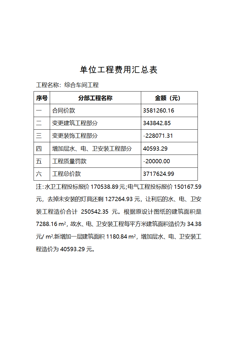 工程结算报告范本.docx第3页